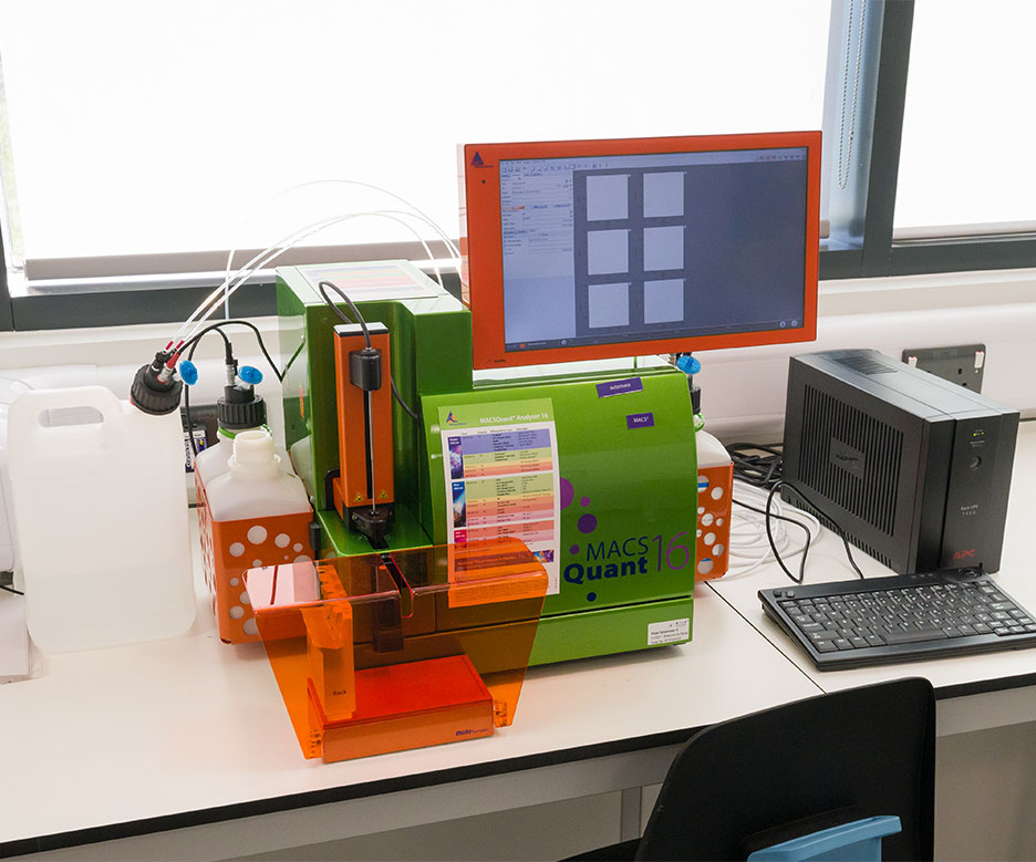 The MACSQuant Analyzer 16 machine on the table.